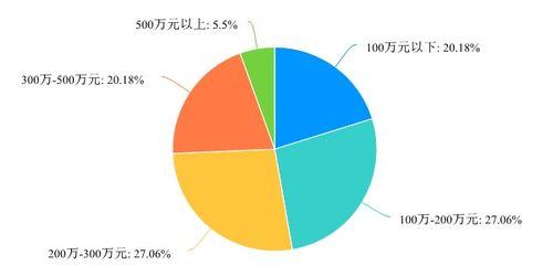 国产色一区,探寻中国色彩艺术的独特魅力